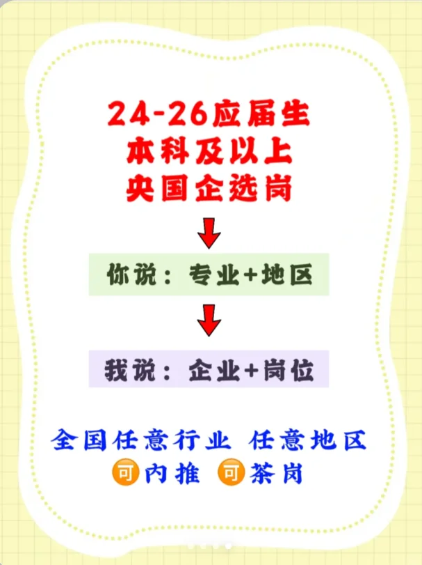 应届生一定要去的国企之广西篇