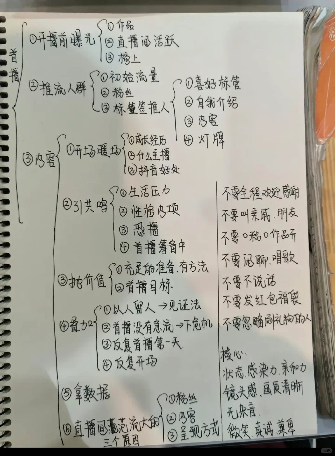 不挣钱?做主播没方法?