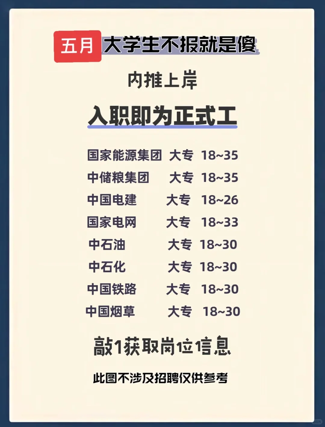 央国企扩招啦!!!