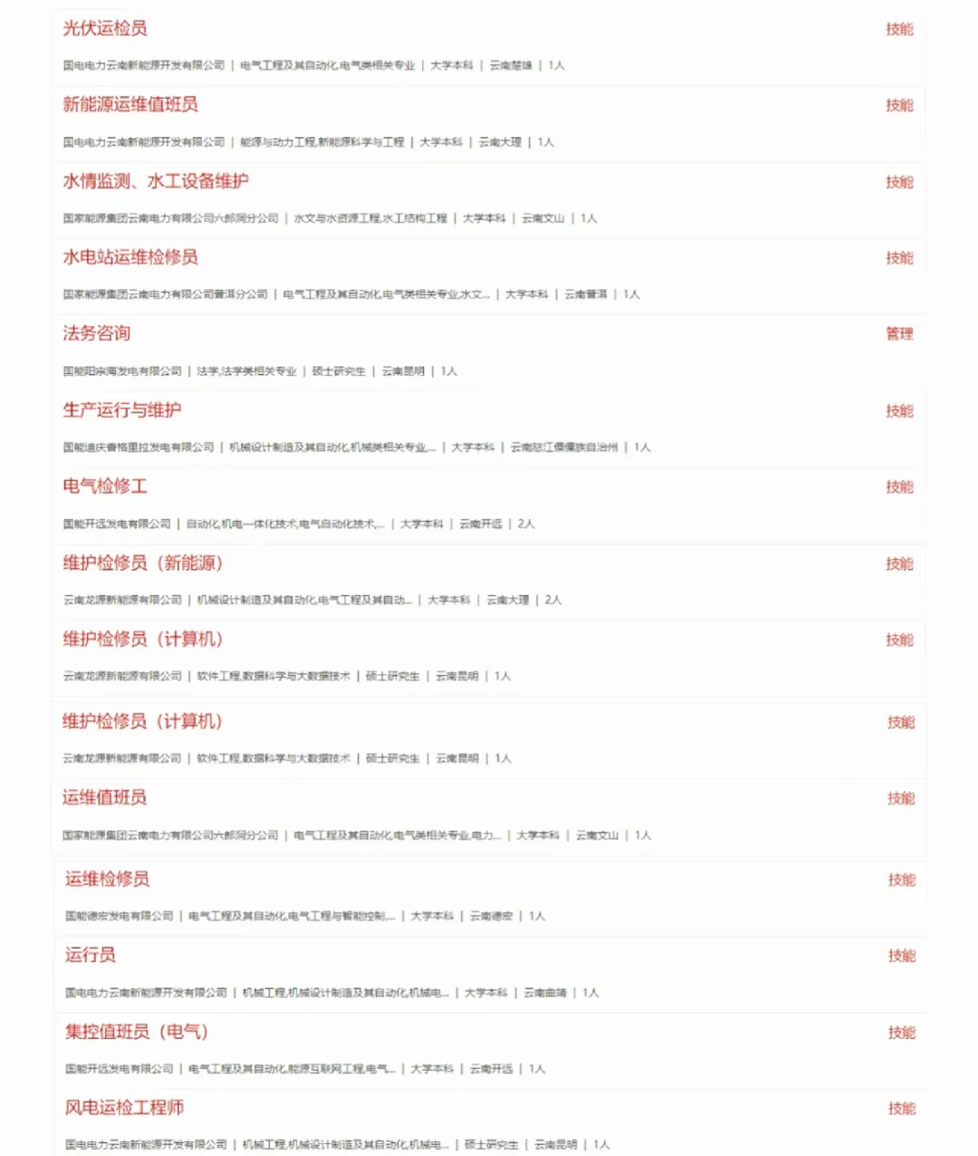 国家能源云南集团招聘。