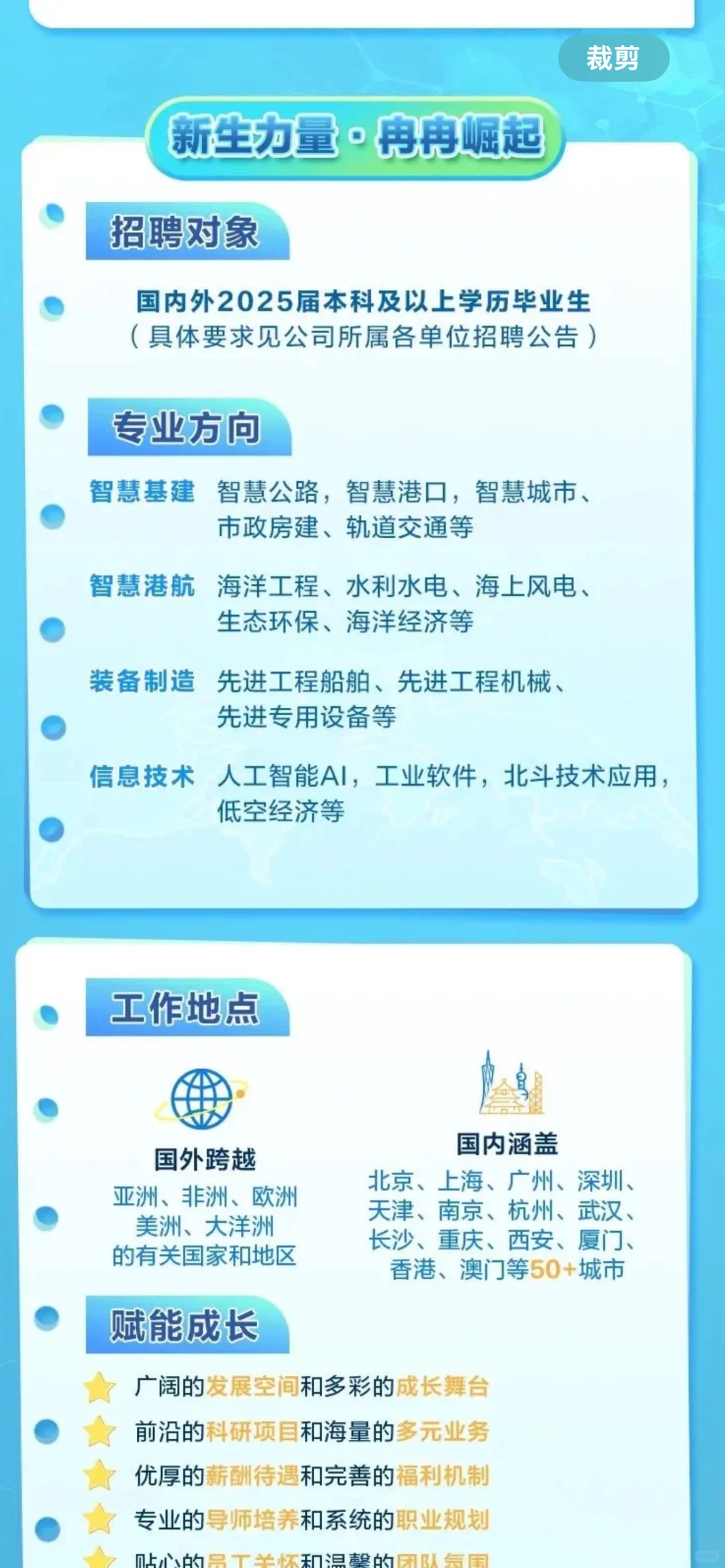 央企中交集团2025夏季招聘