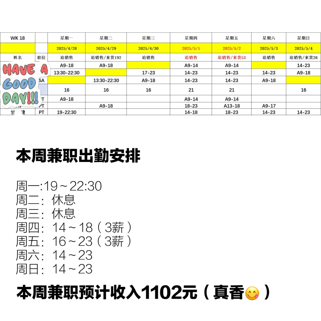 找兼职必看?超全找靠谱兼职指南‼️