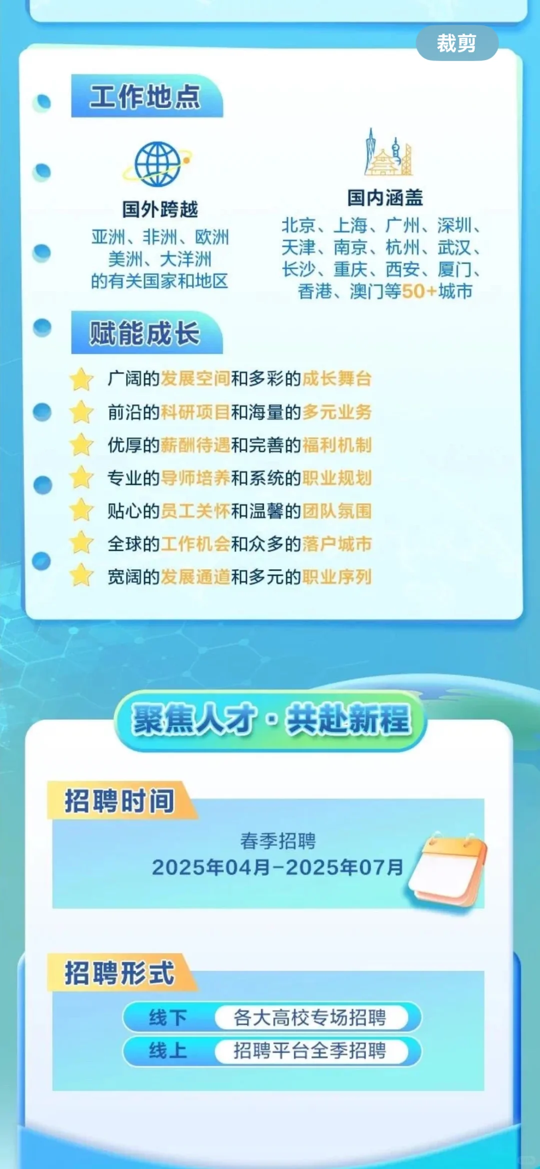 央企中交集团2025夏季招聘