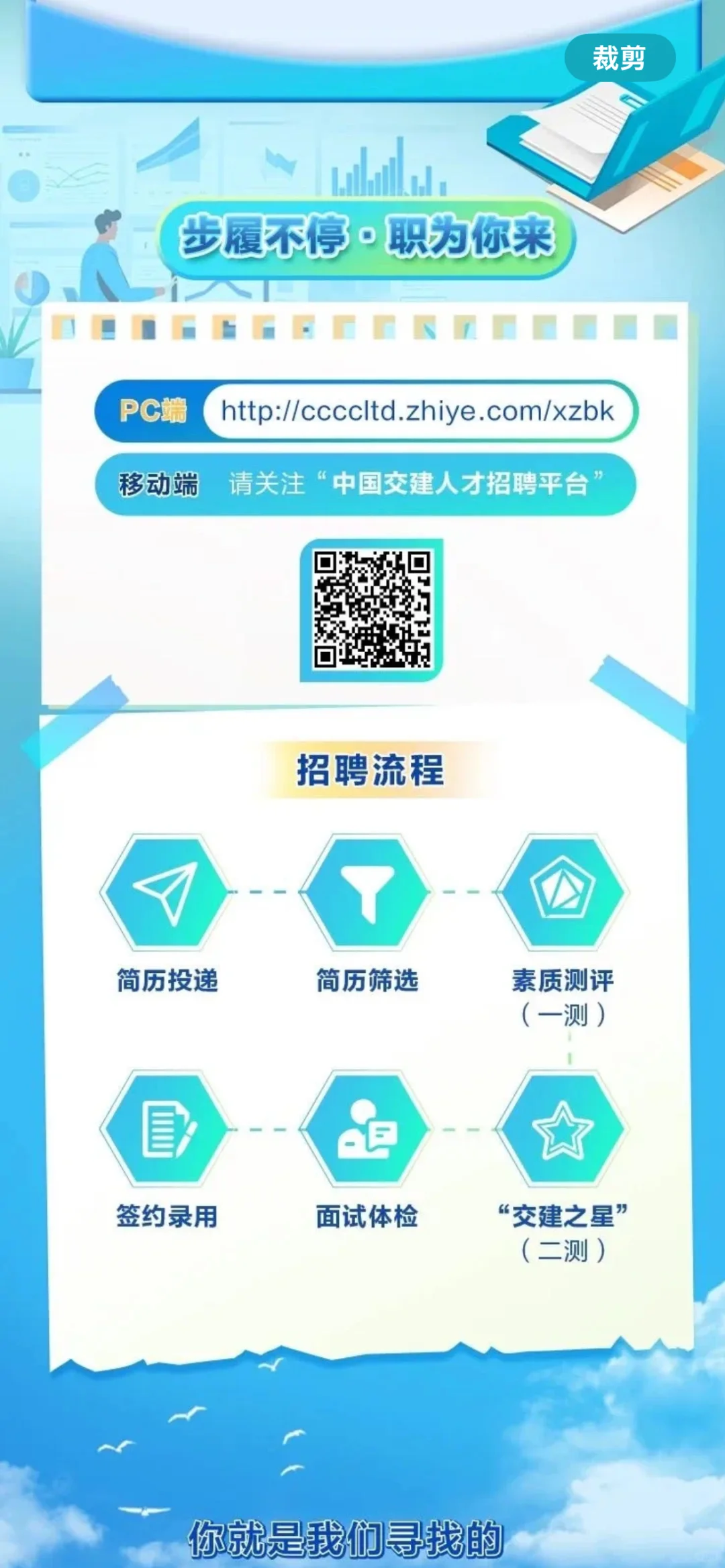 央企中交集团2025夏季招聘