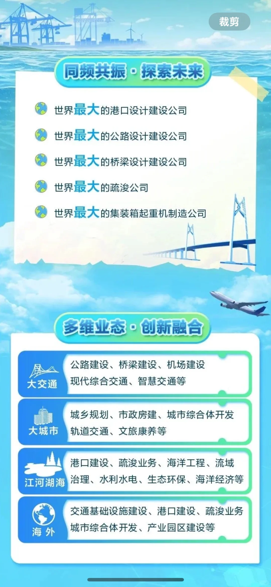 央企中交集团2025夏季招聘