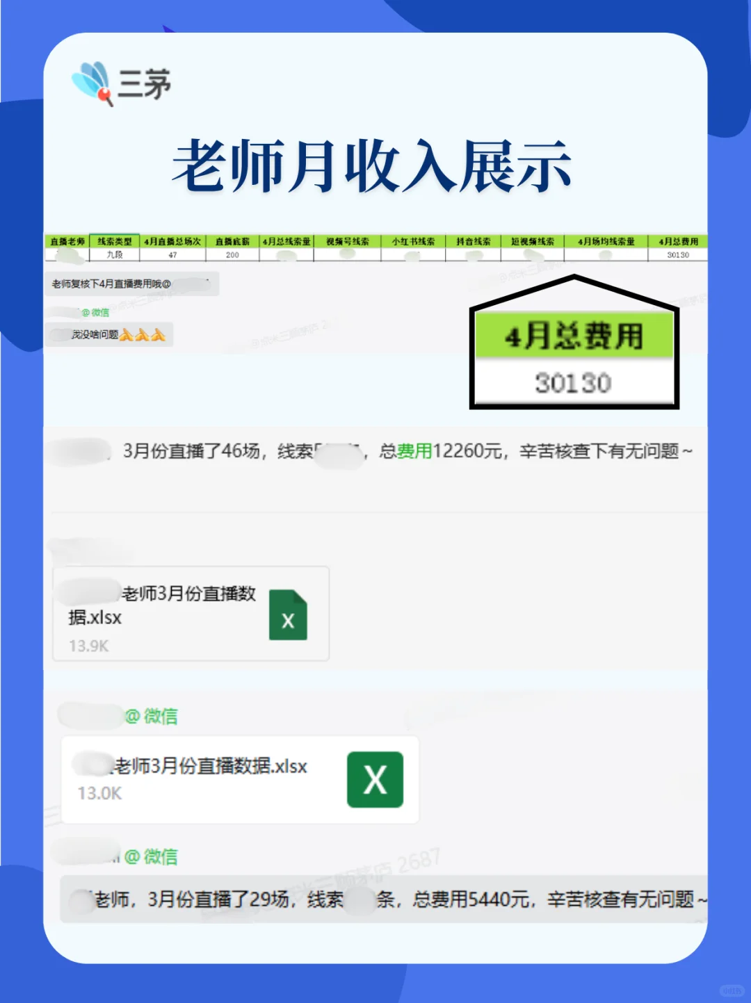 【三茅主播招聘】深耕人资的你 值得被看见