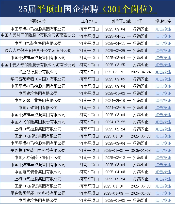 2025届春招?平顶山的宝快去投这宝藏单位
