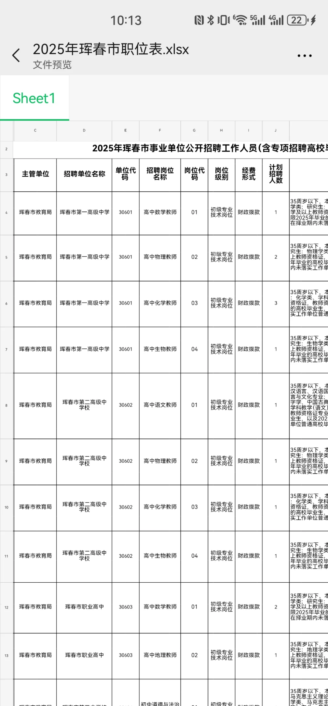 2025年珲春市事业编来啦!