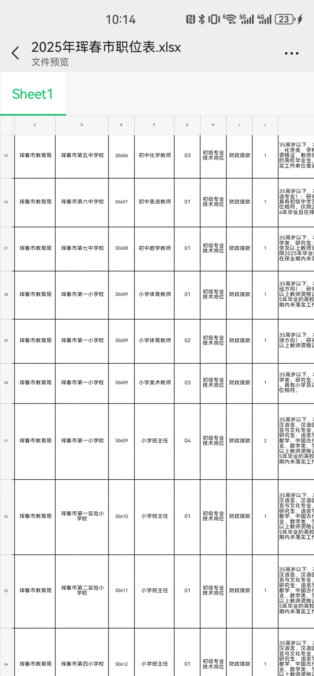 2025年珲春市事业编来啦!