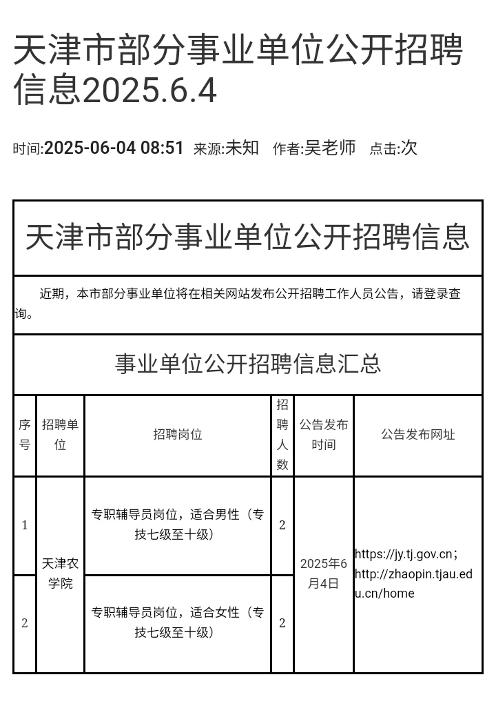 6.4天津事业单位招聘信息汇总