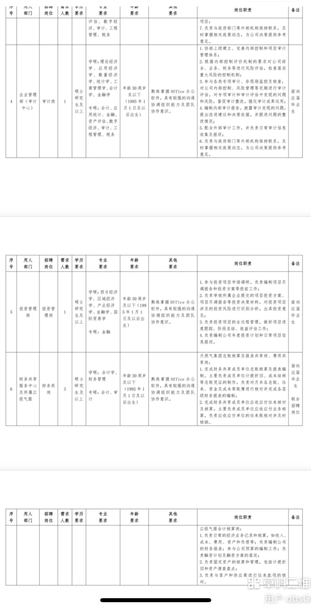 江西省天然气集团及所属企业2025年公开招聘