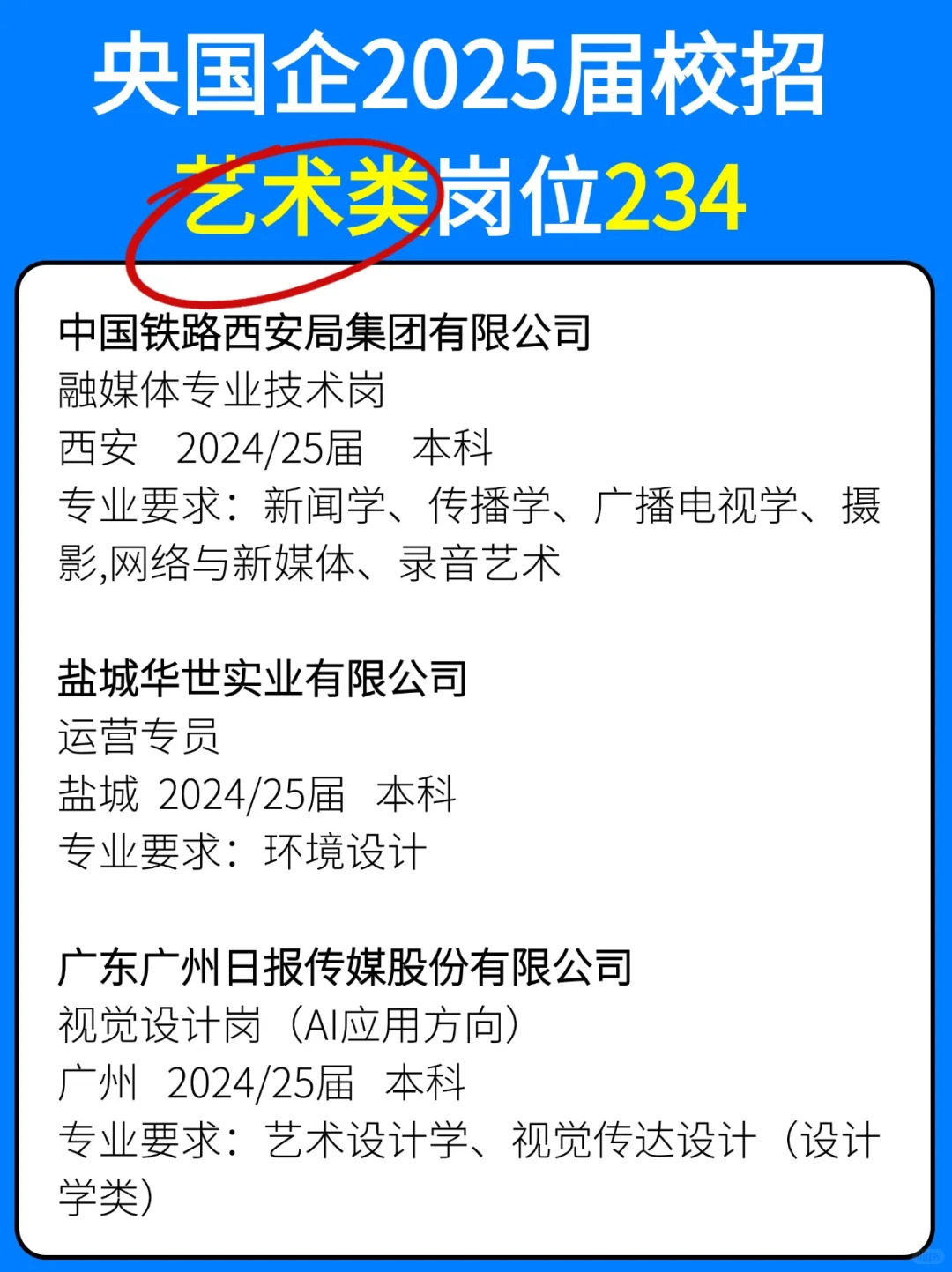 234艺术生进央国企必看!每天更新岗位✨