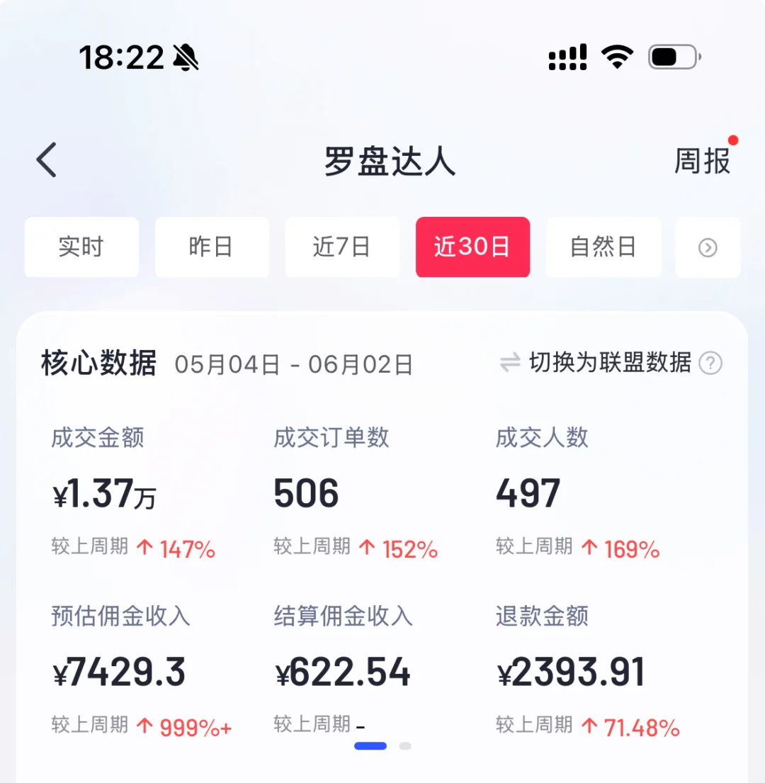 无人直播终于成功了!