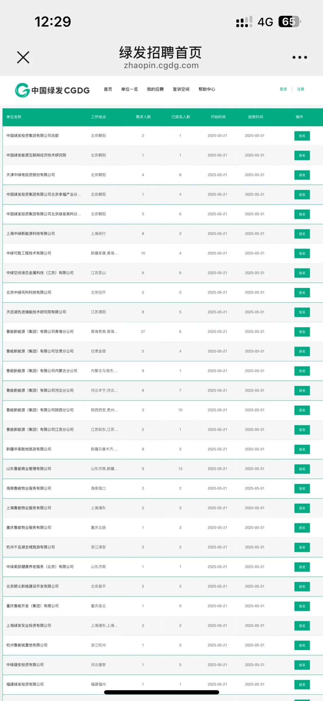 国企招人啦！！