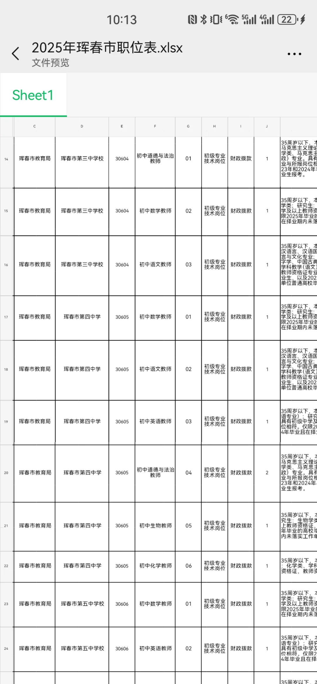 2025年珲春市事业编来啦!