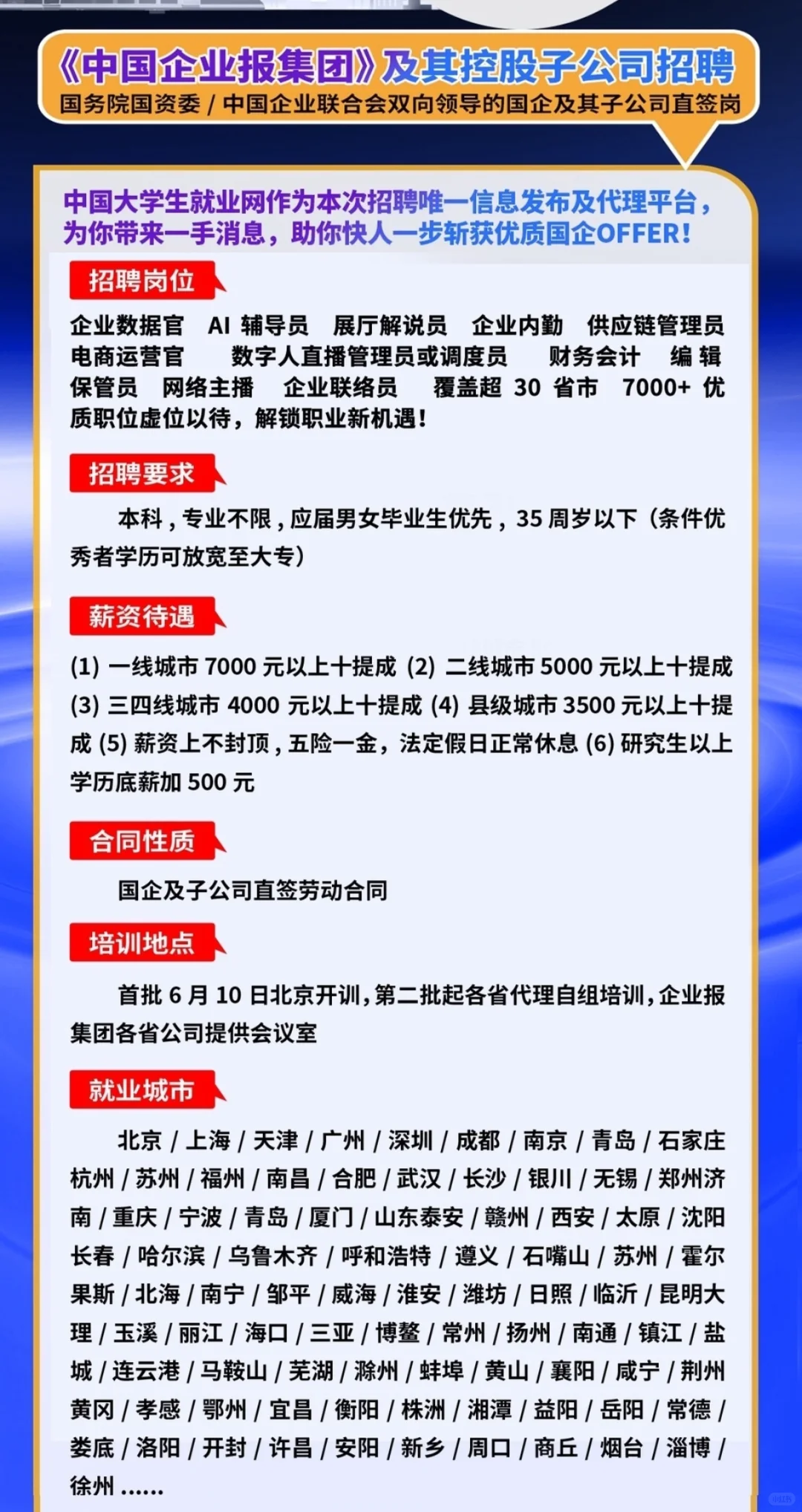 国企招人!!!