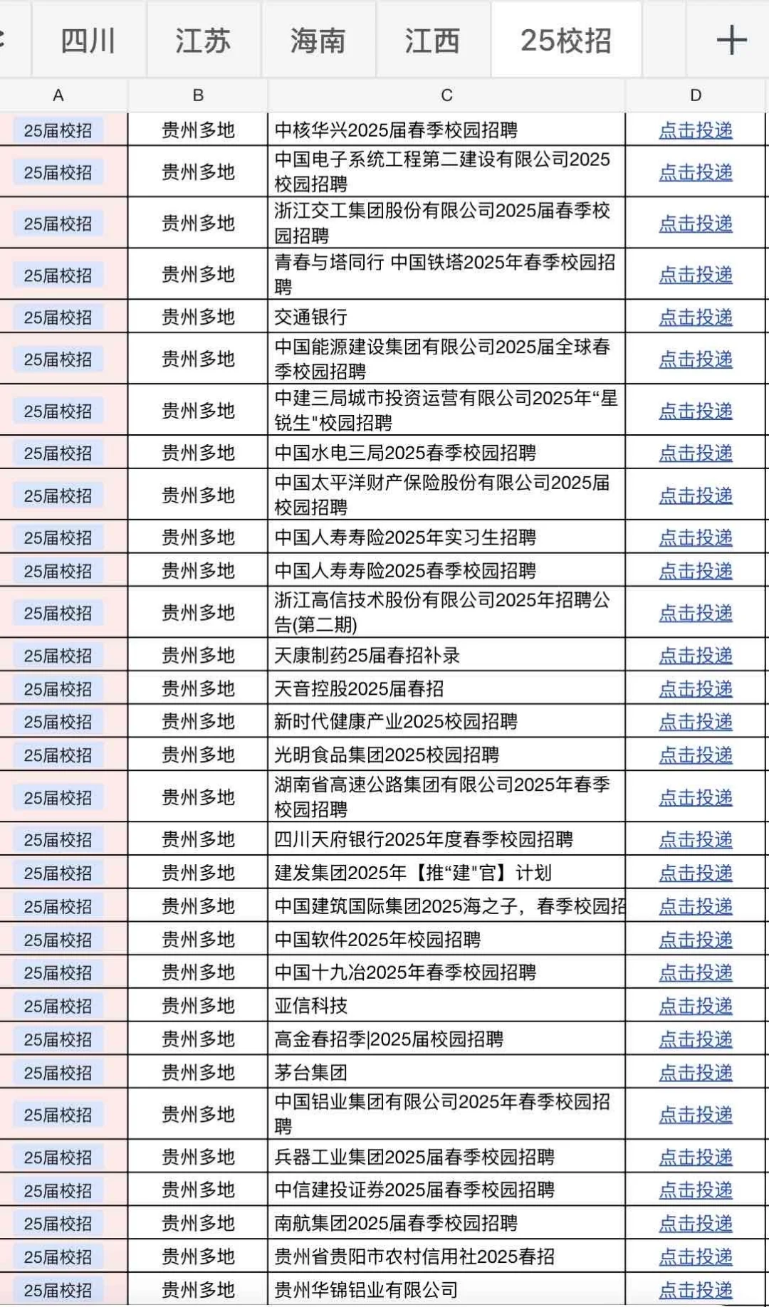 6月初的贵州校招请大家挨个投!