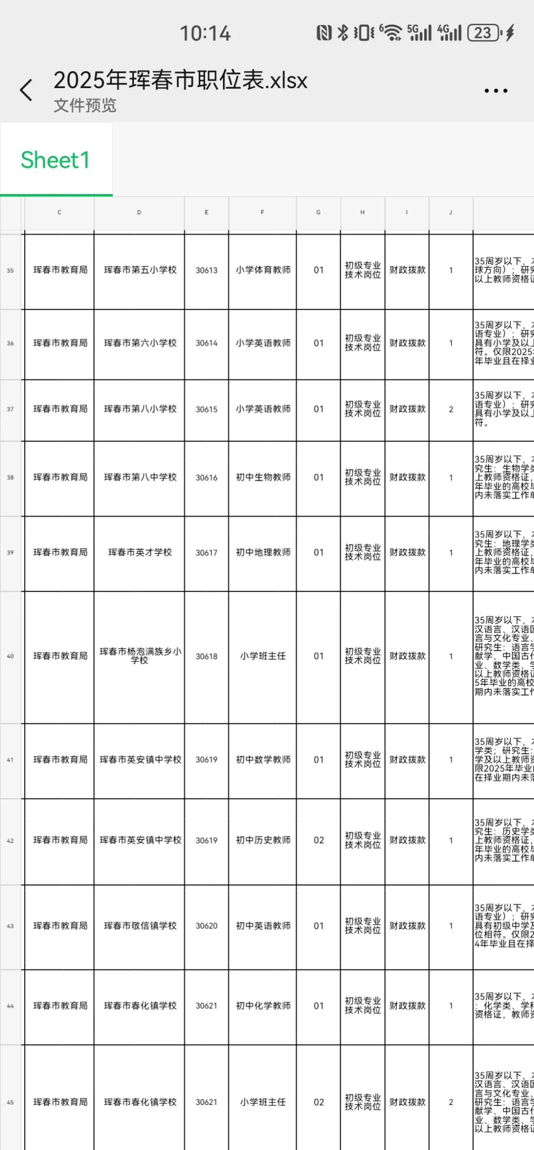 2025年珲春市事业编来啦!