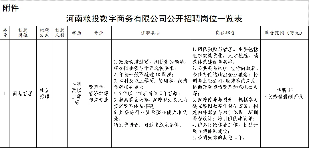 6.4河南事业单位招聘公告汇总
