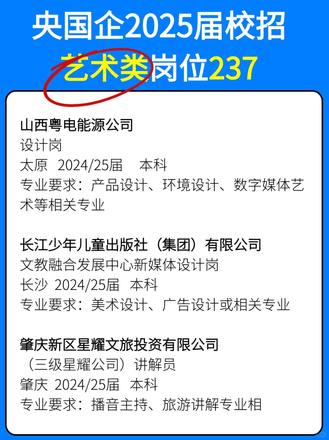 237艺术生进央国企必看!每天更新岗位✨