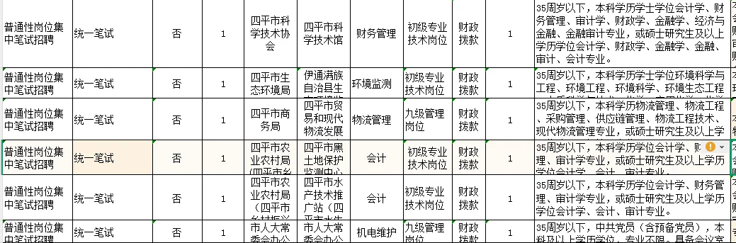 大专可报！吉林省内事业单位招聘229人