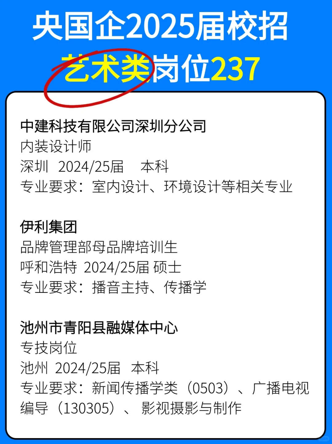 237艺术生进央国企必看!每天更新岗位✨