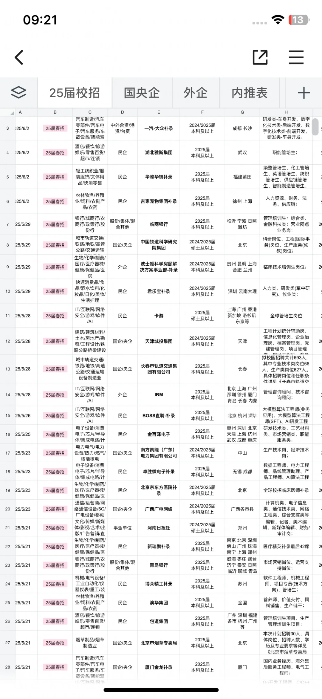 6.3 近期新开的春招！