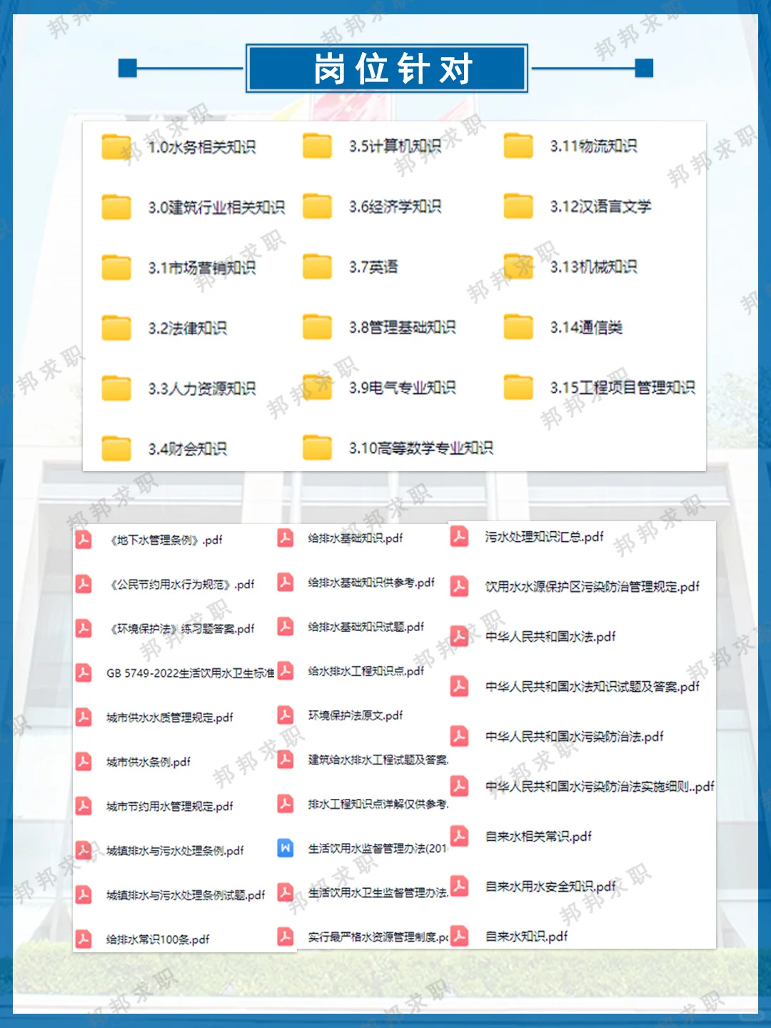 2025年水发集团笔试备考攻略