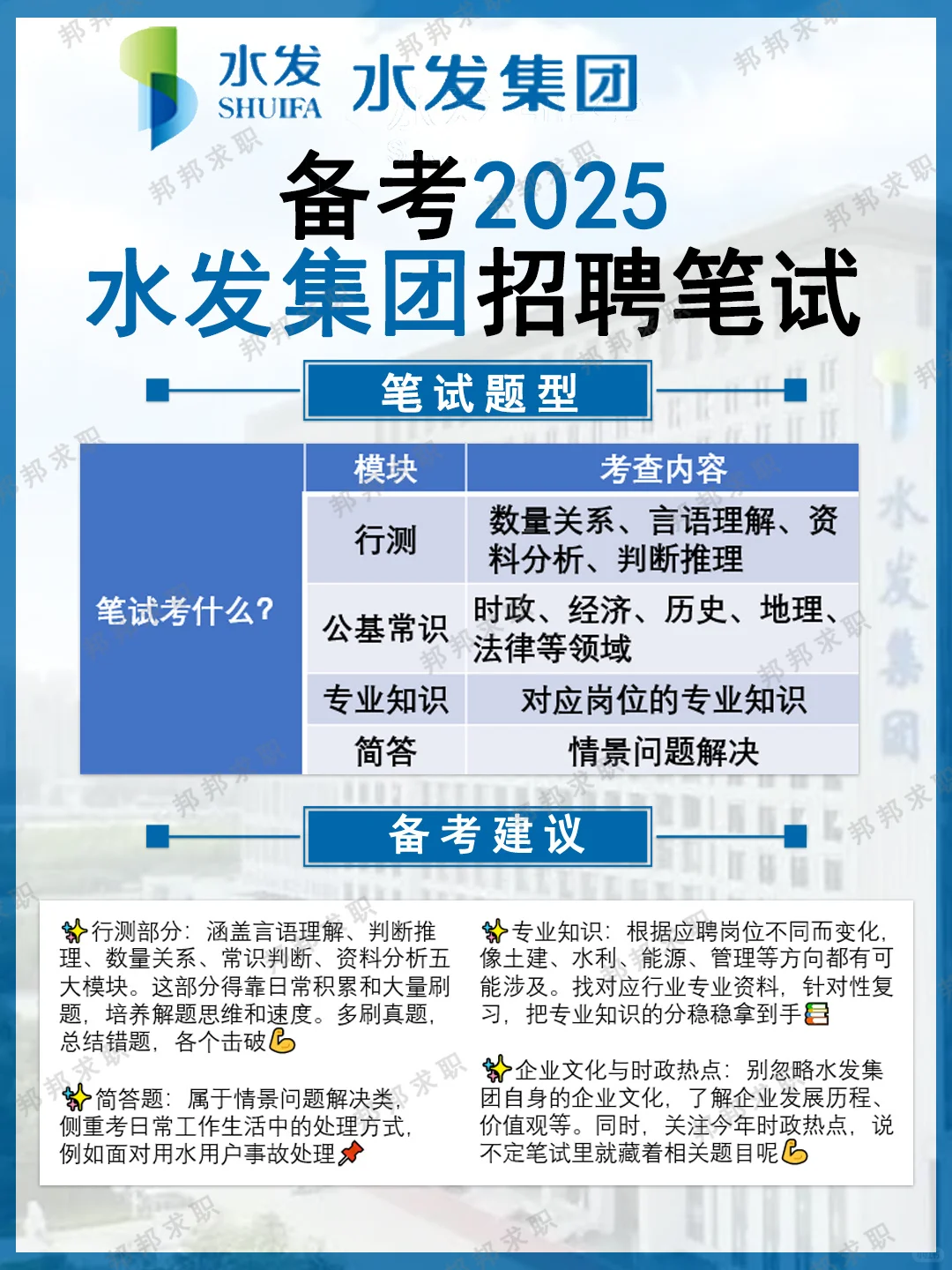 2025年水发集团笔试备考攻略