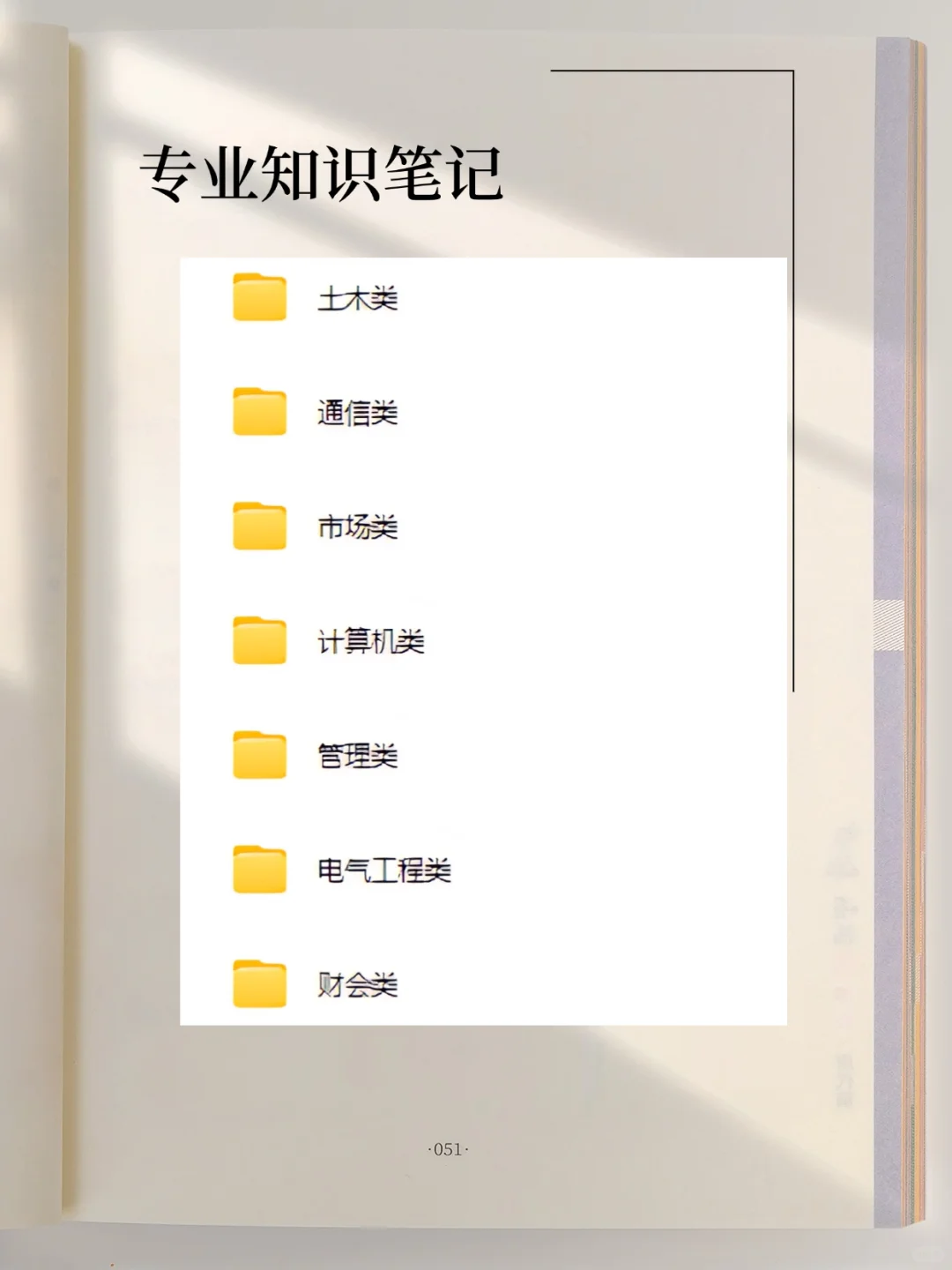 25年山东水发集团招聘考试你们真不学啊