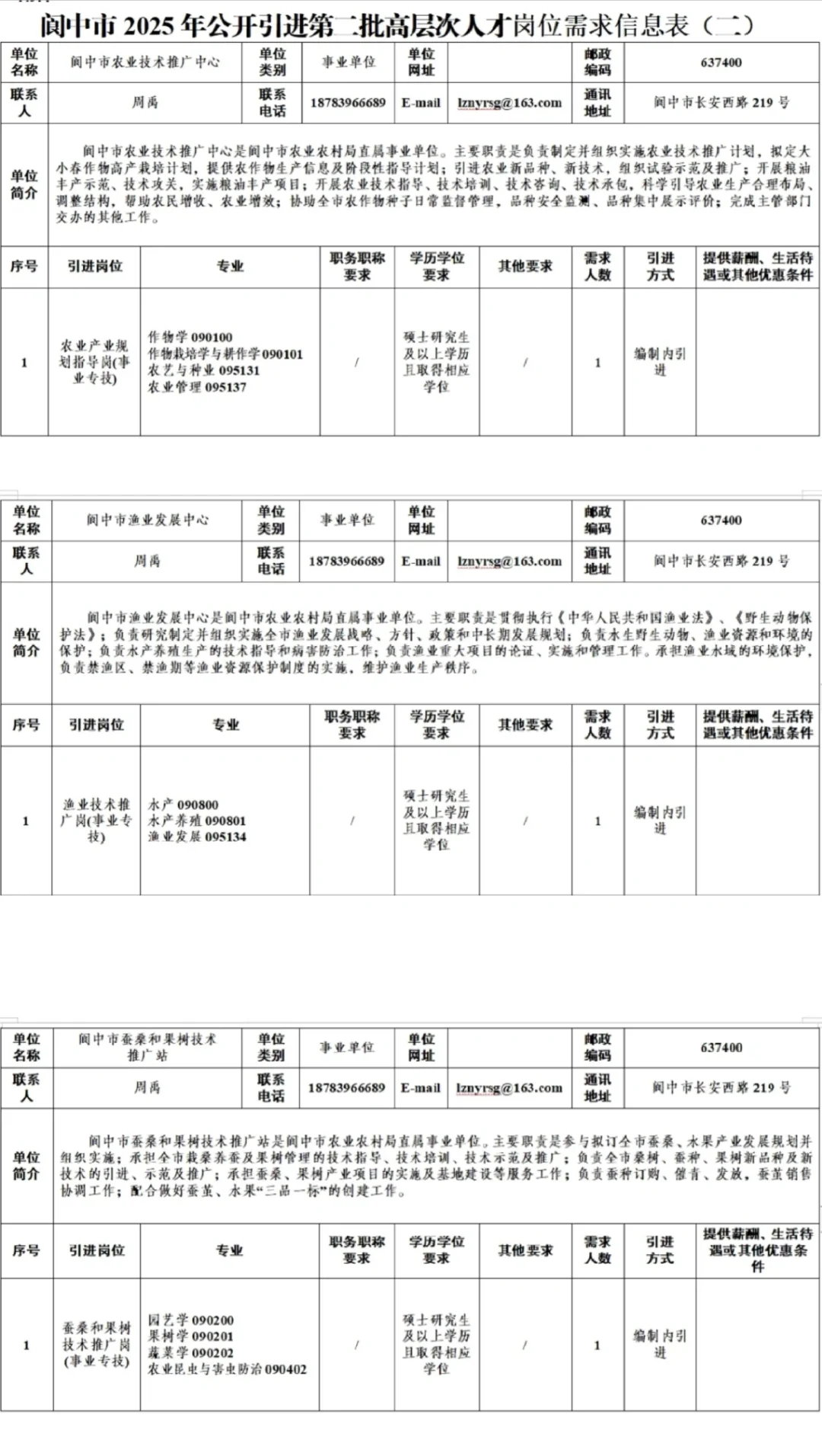 挑战更新100期农学生编制岗位(第28期)