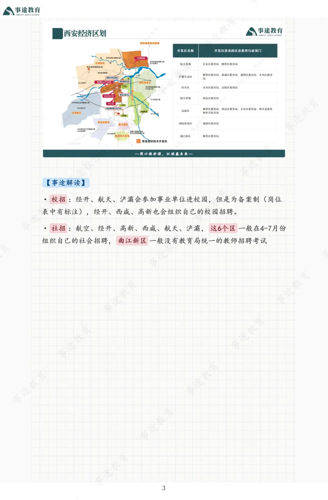 26西安教师校招经验贴（二）-编制/区编位置
