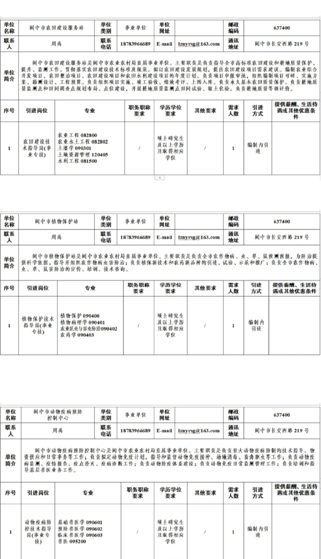 挑战更新100期农学生编制岗位(第28期)