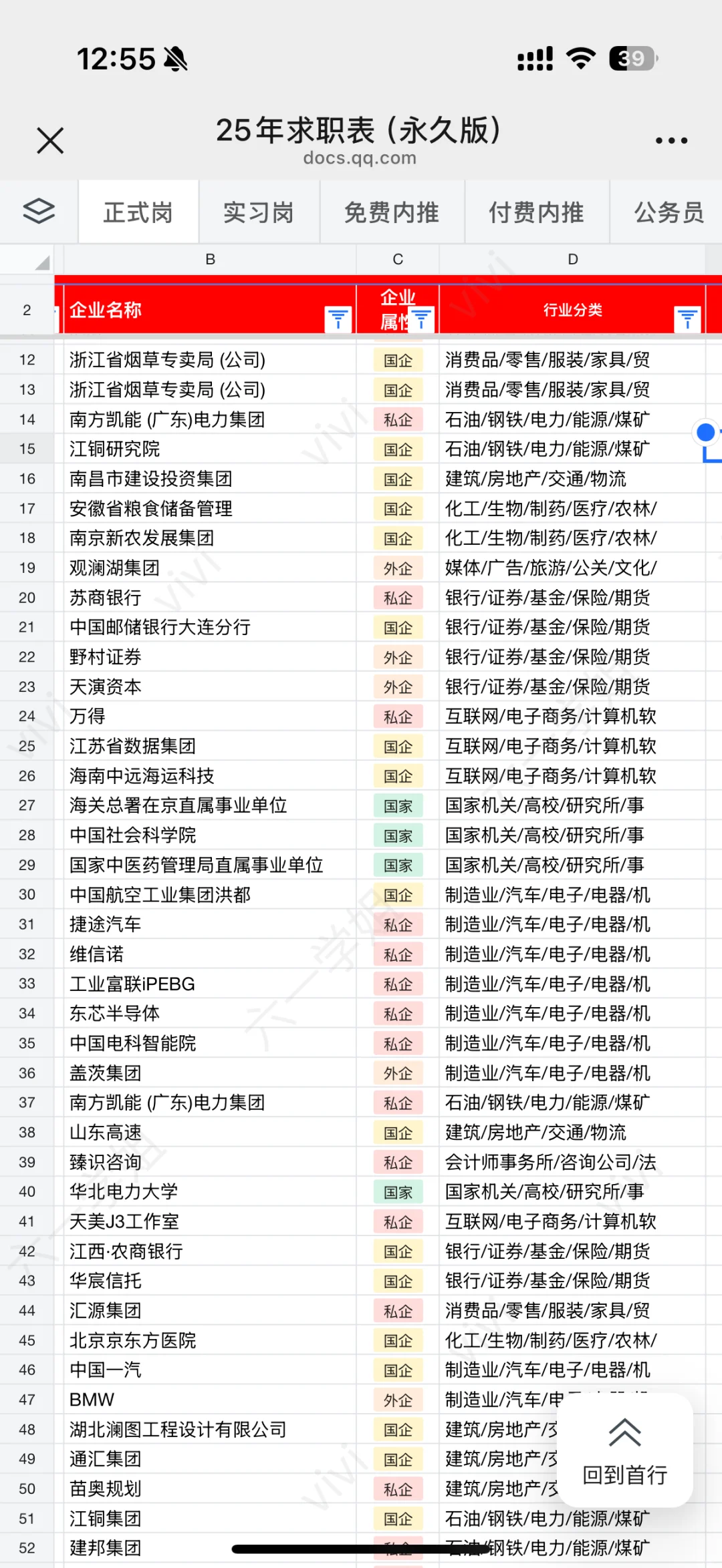 最近考虑来央国企秋招的可以准备啦