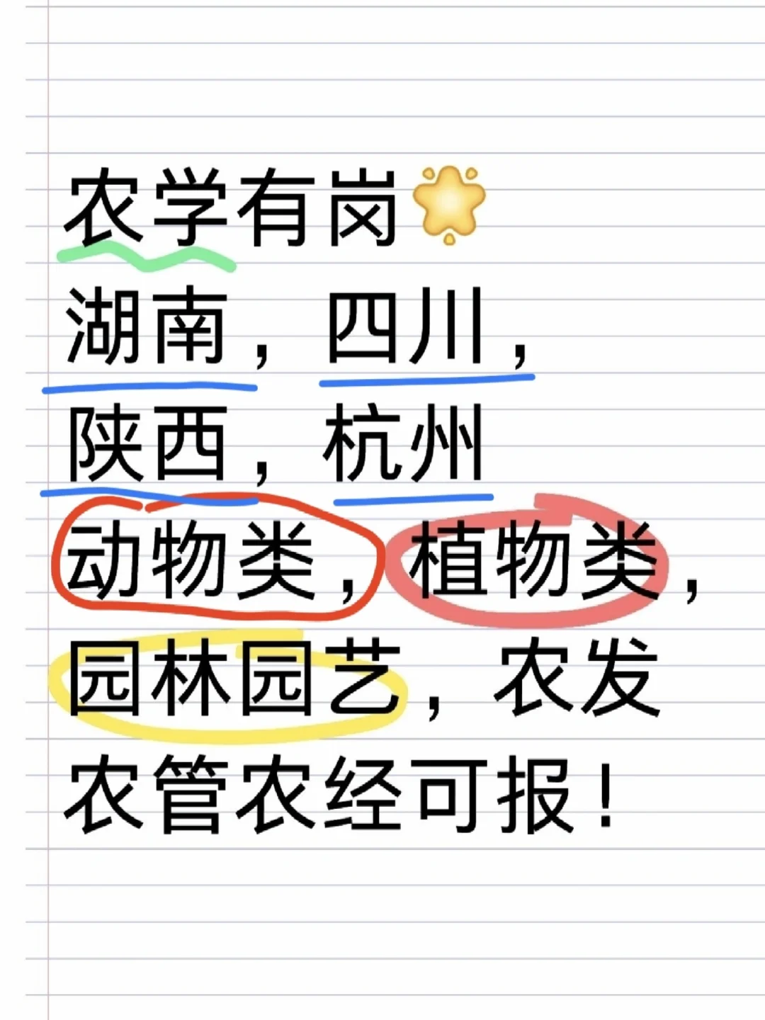 挑战更新100期农学生编制岗位(第28期)