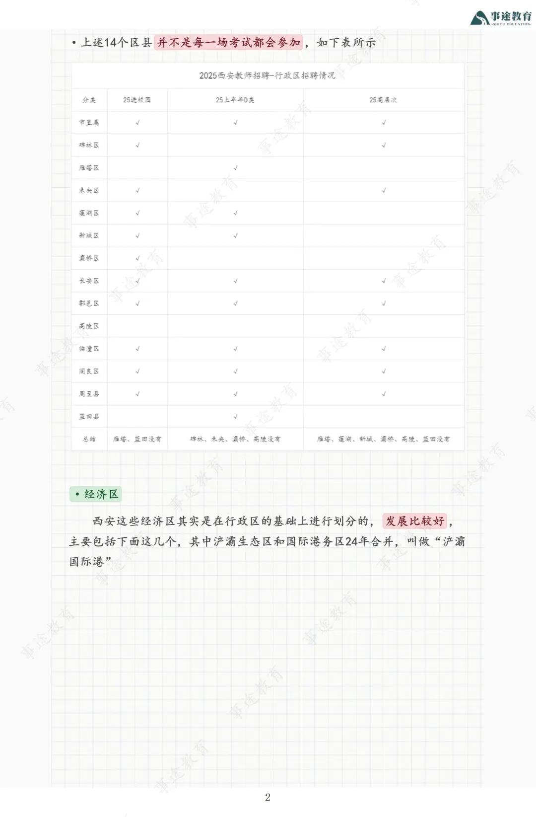 26西安教师校招经验贴（二）-编制/区编位置