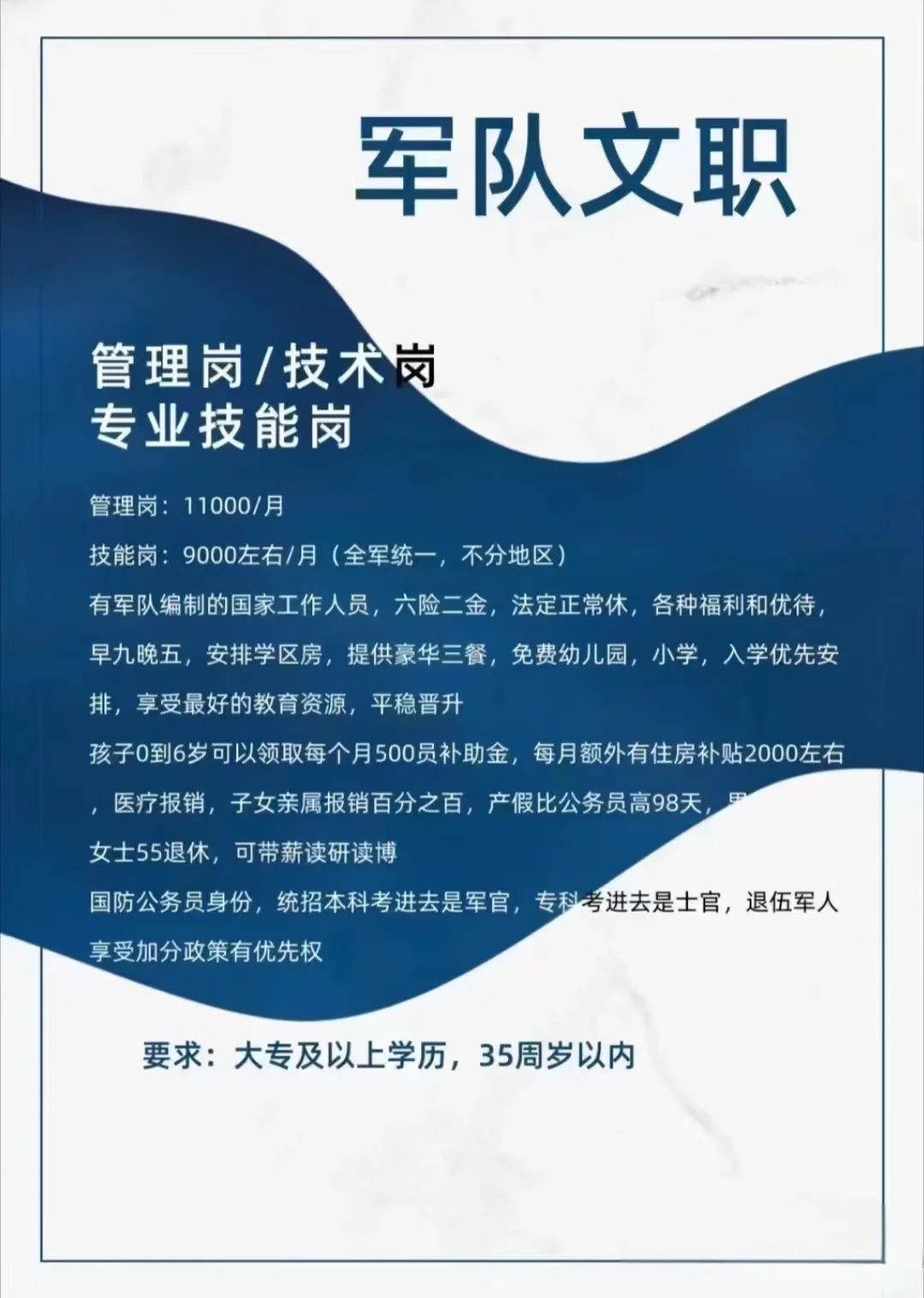 军队文职！
