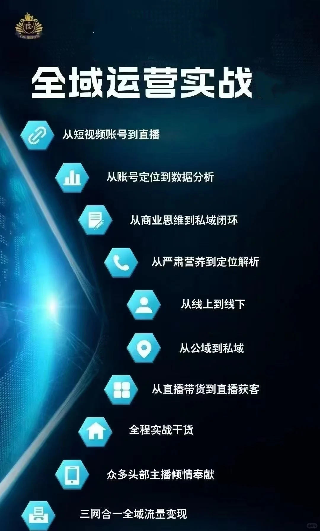 招聘 直播基地创始人