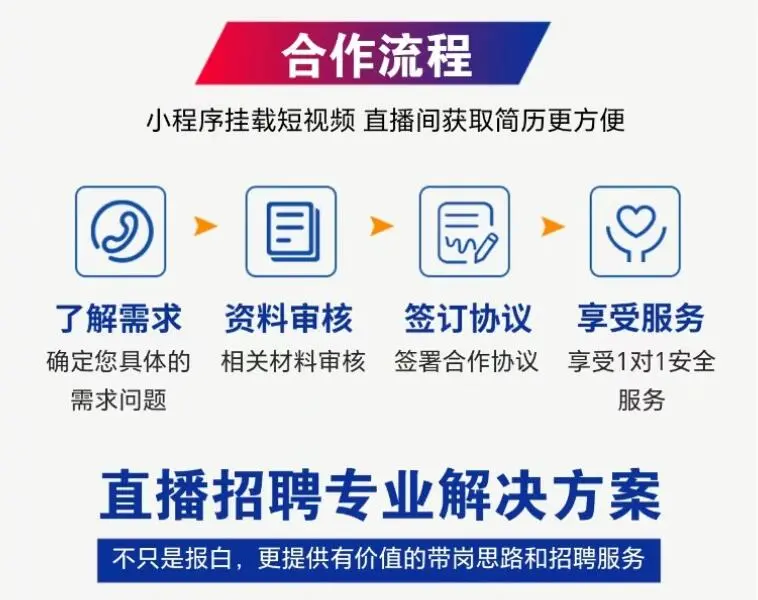 直播招聘报白是什么意思?