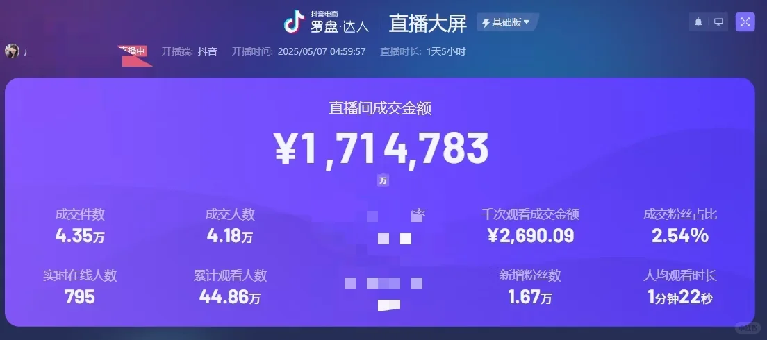 郑州无责7500的带货主播了解一下