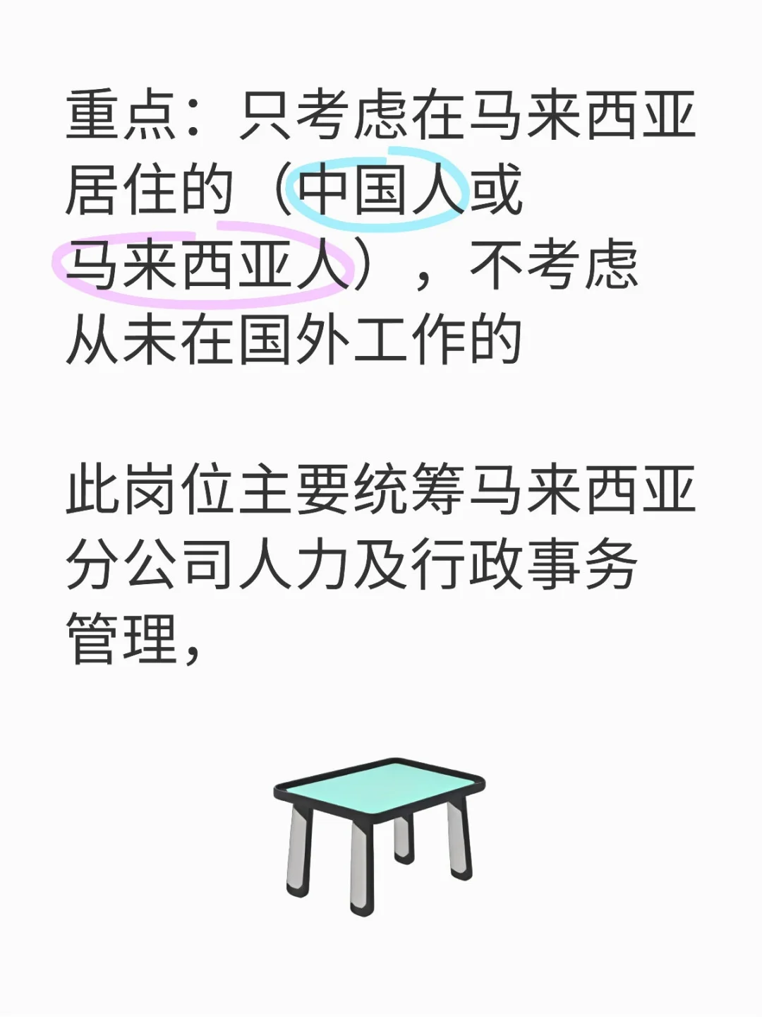 马来HR招聘