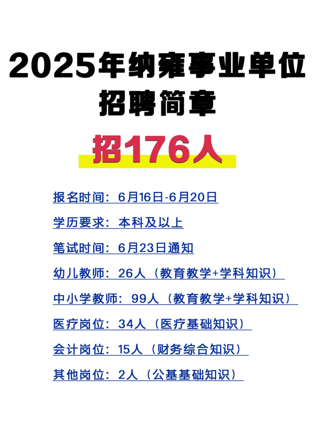 纳雍事业单位招聘176人，正式编制！