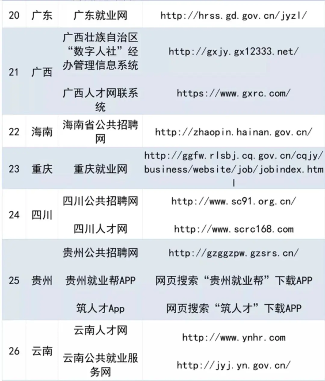 ?国企上岸攻略|信息差是最大的阻碍!