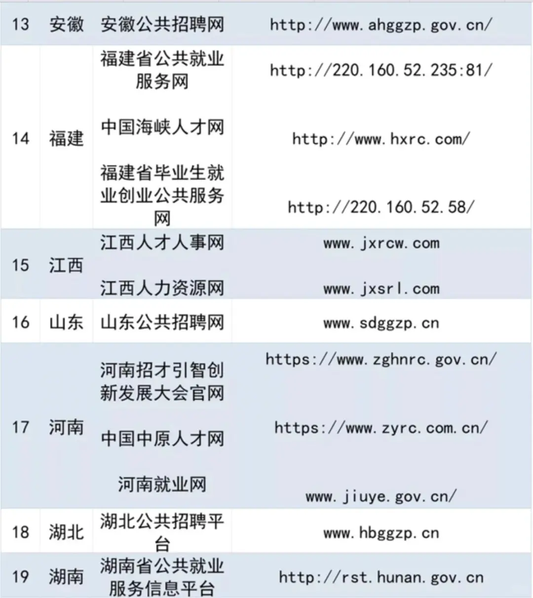 ?国企上岸攻略|信息差是最大的阻碍!