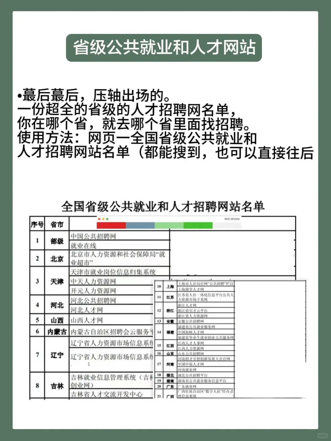 ?国企上岸攻略|信息差是最大的阻碍!