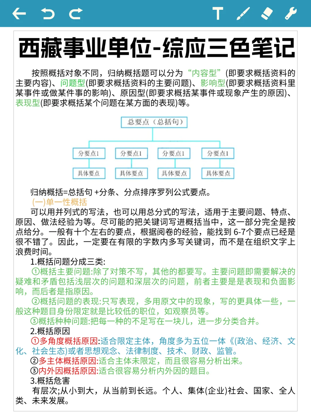 11天极限备考西藏事业单位招聘（阳间作息）