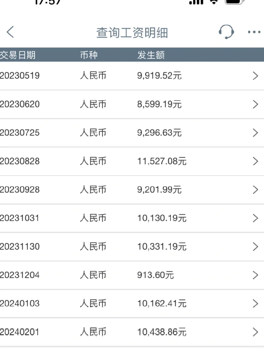 两年汽车主播已离职,关于小白感兴趣的工资