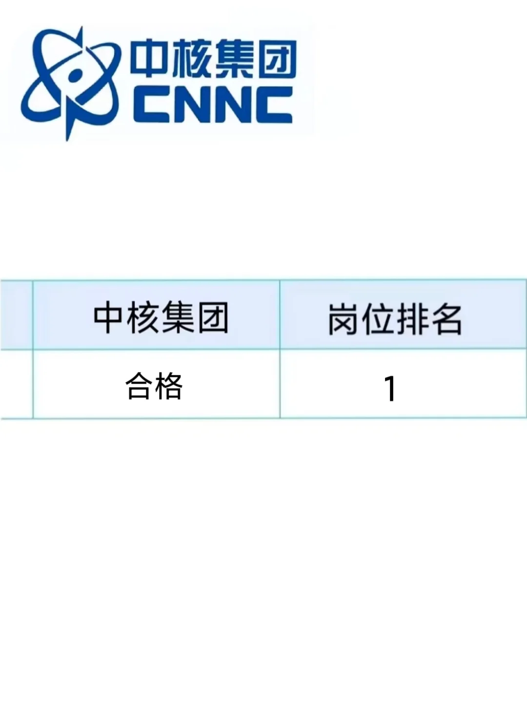 中核集团，为什么考过才知道这个网址app