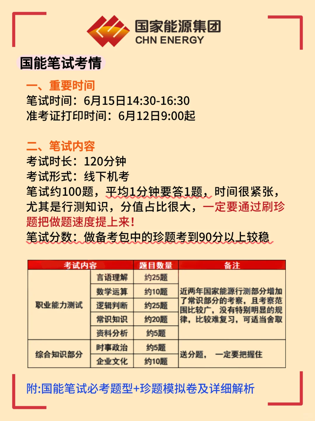 国能笔试考多少分进面？最后3天如何高效冲