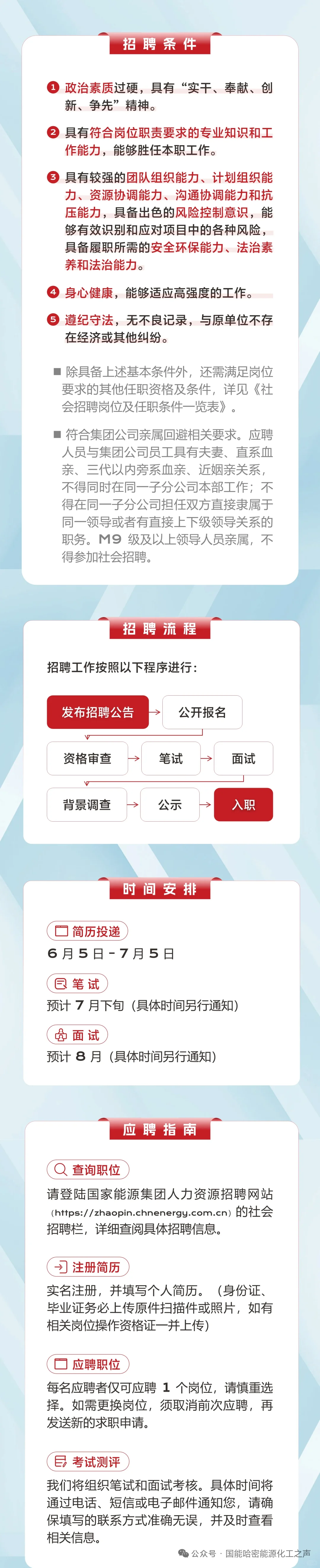 国家能源集团哈密能源化工社招